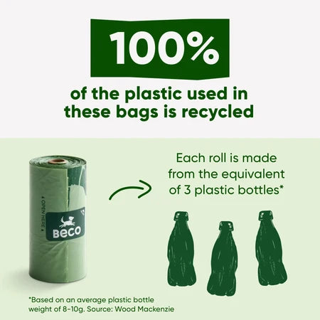 Beco Recycled Poop Bags – Individual Roll of 15