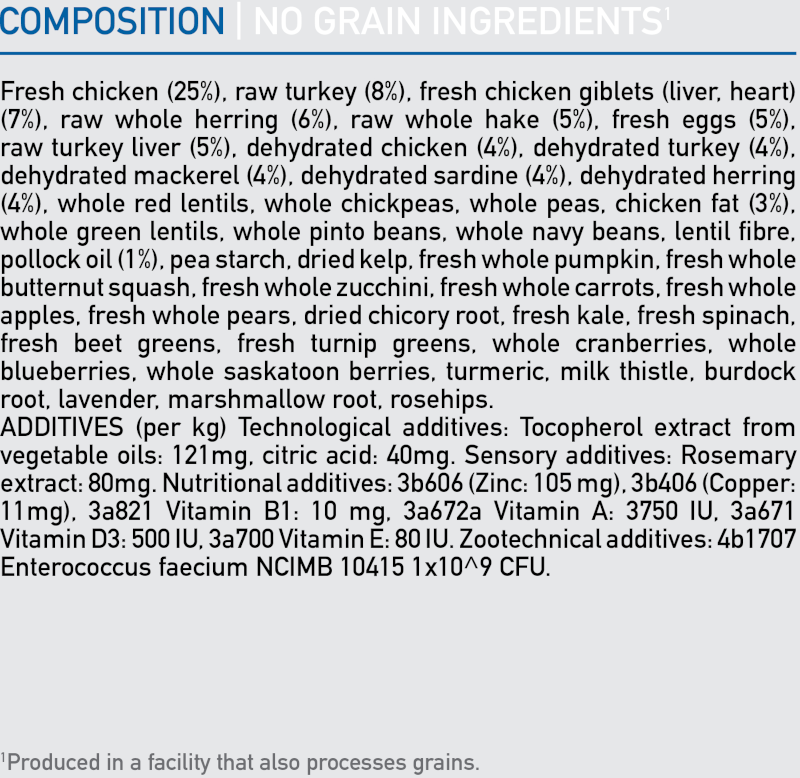 A photo of all the ingredients in Orijen Original Dog Food.
